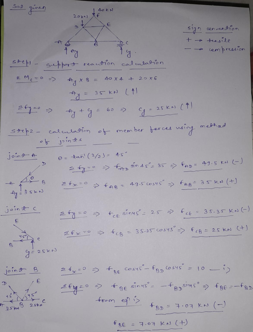 Uploaded Image
