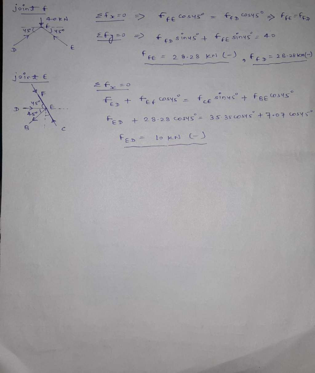 Uploaded Image