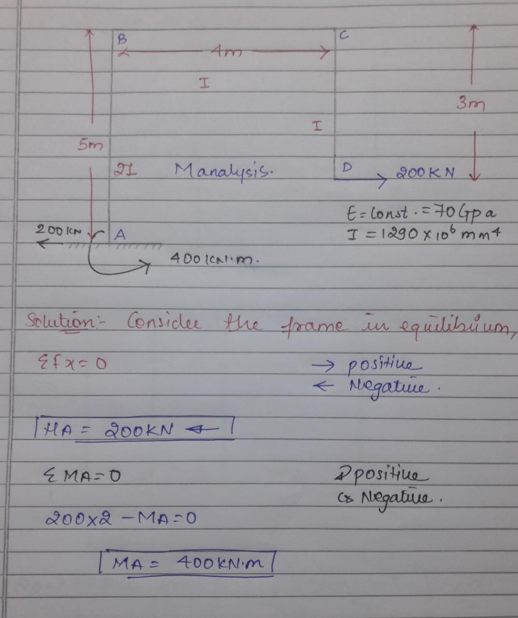 Uploaded Image