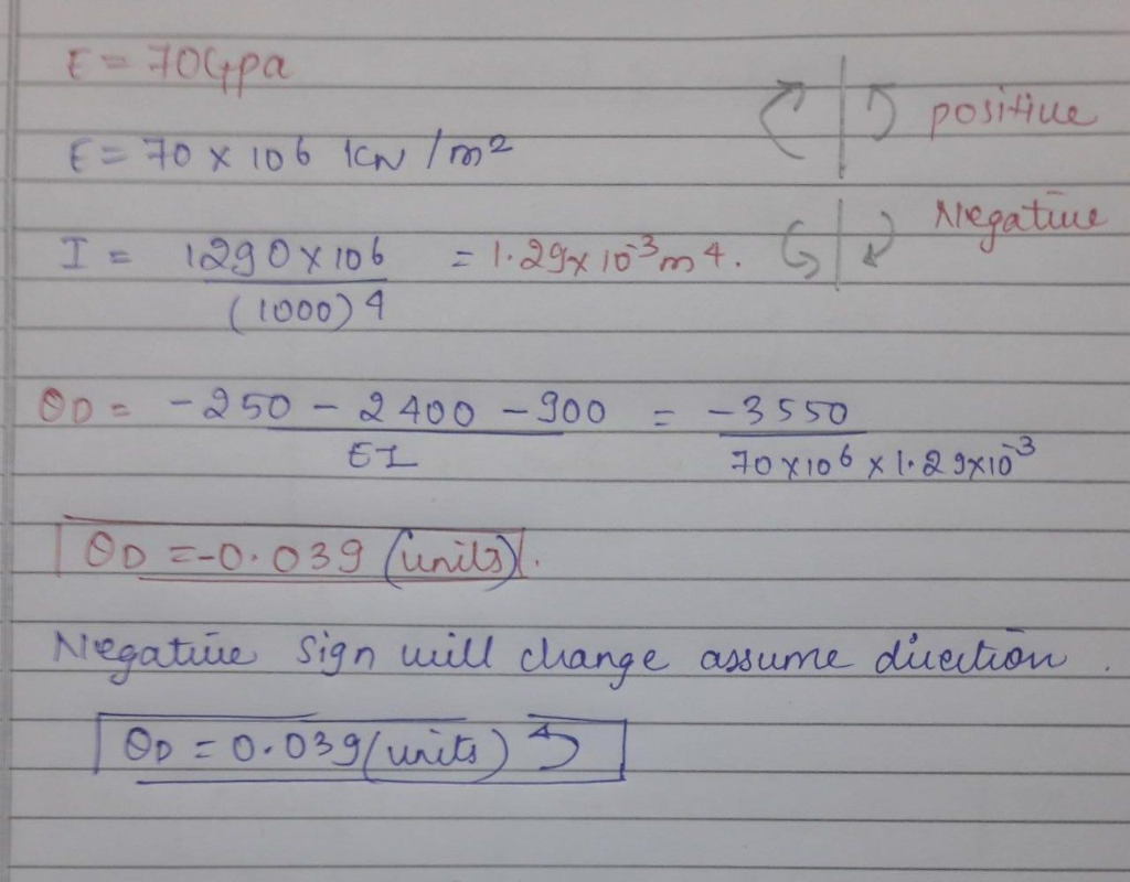 Uploaded Image