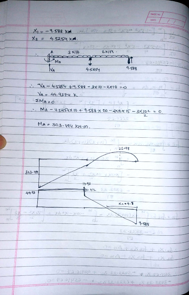 Uploaded Image