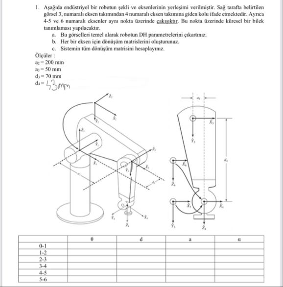 Industrial Robot DH Example