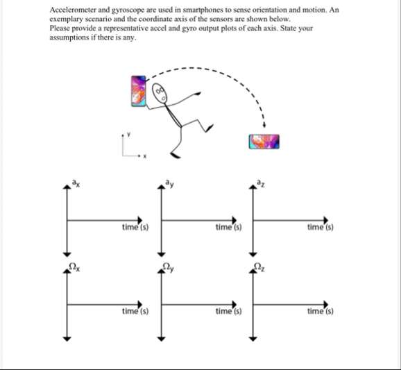 Uploaded Image