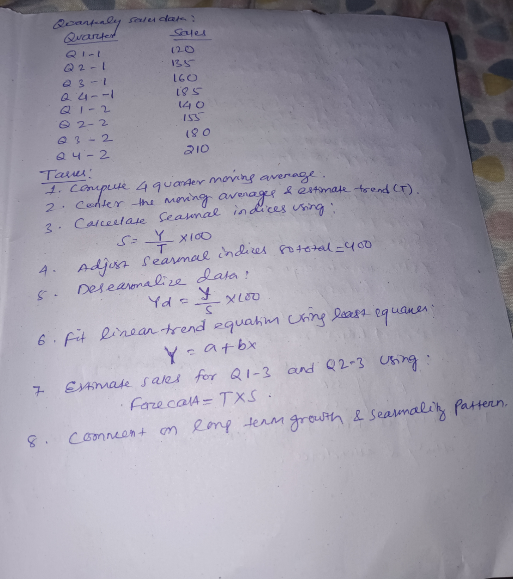 Uploaded Image